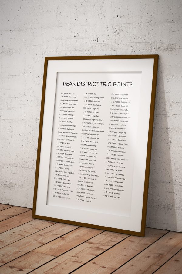 88 Peak District Trig Points checklist art print in a picture frame