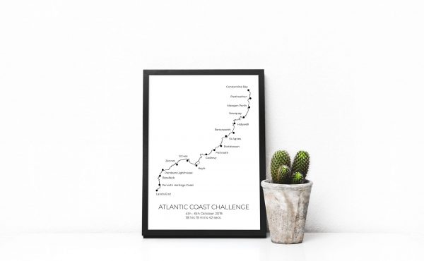 Atlantic Coast Challenge - Custom GPX Route Print in a picture frame