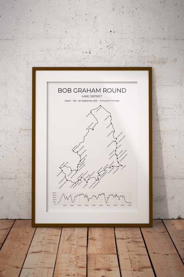 Bob Graham Round Personalised Print Example