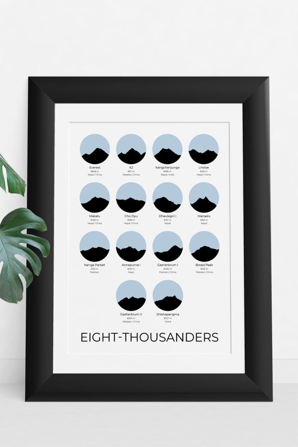 Eight Thousanders Colour Silhouette Art Print in a picture frame