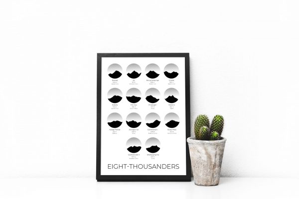 Eight-Thousanders silhouette art print in a picture frame