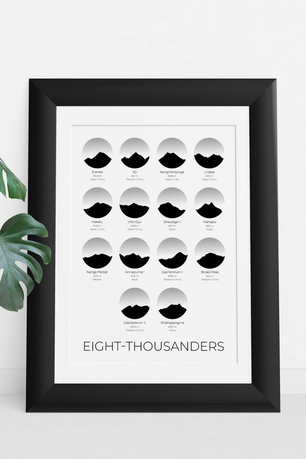Eight-Thousanders silhouette art print in a picture frame