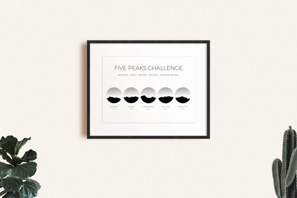 Five Peaks Challenge art print in a picture frame