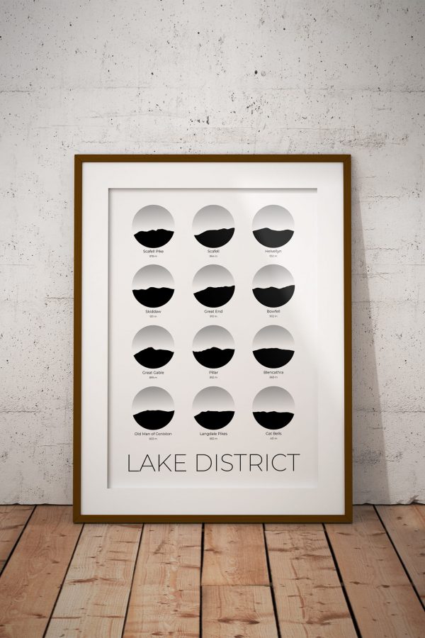Lake District art print in a picture frame