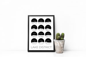 Lake District collage art print in a picture frame