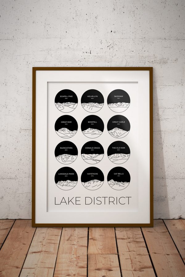 Lake District collage art print in a picture frame