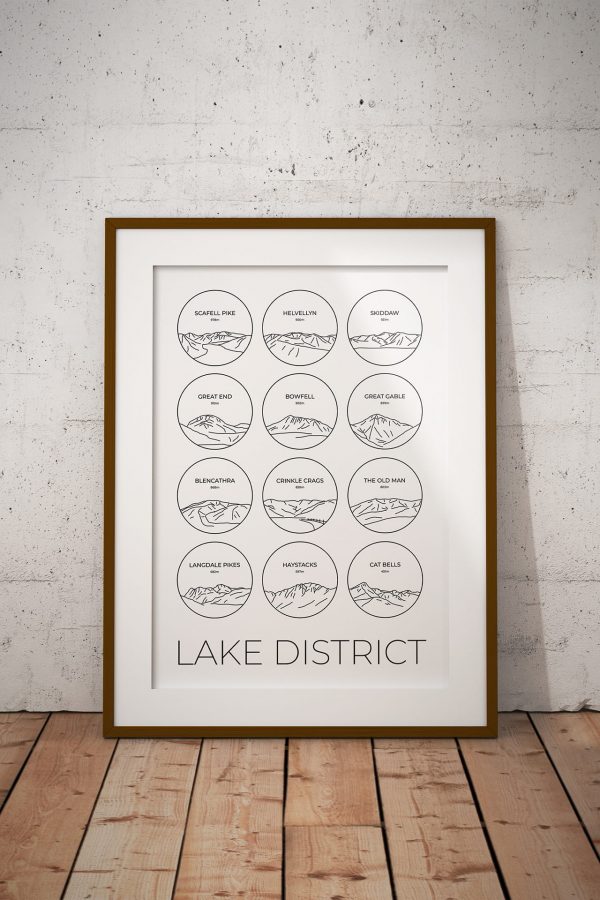 Lake District collage line art print in a picture frame