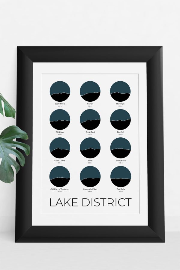 Lake District Colour Silhouette Art Print in a picture frame