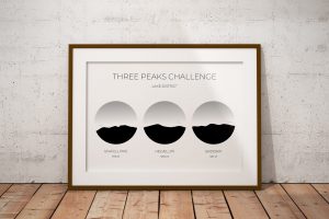 Lake District Three Peaks Challenge art print in a picture frame