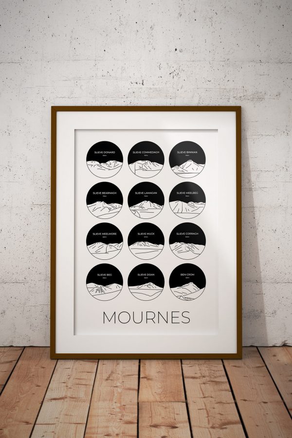 Mourne Mountains collage art print in a picture frame