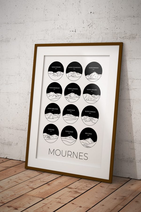Mourne Mountains collage art print in a picture frame