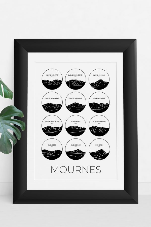 Mourne Mountains light collage art print in a picture frame