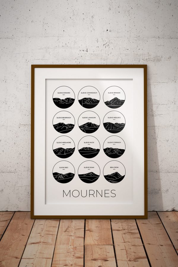 Mourne Mountains light collage art print in a picture frame