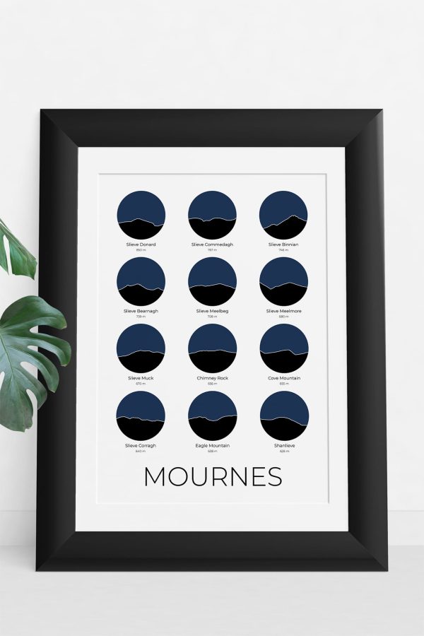 Mourne Mountains Colour Silhouette Art Print in a picture frame