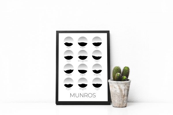 Munros art print in a picture frame