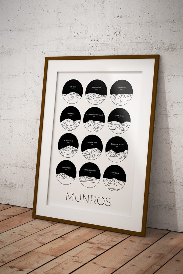 Munros collage art print in a picture frame