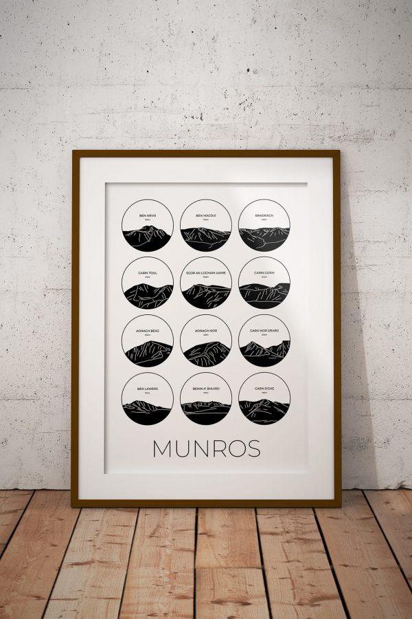 Munros collage light art print in a picture frame
