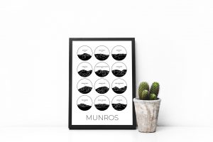 Munros collage light art print in a picture frame