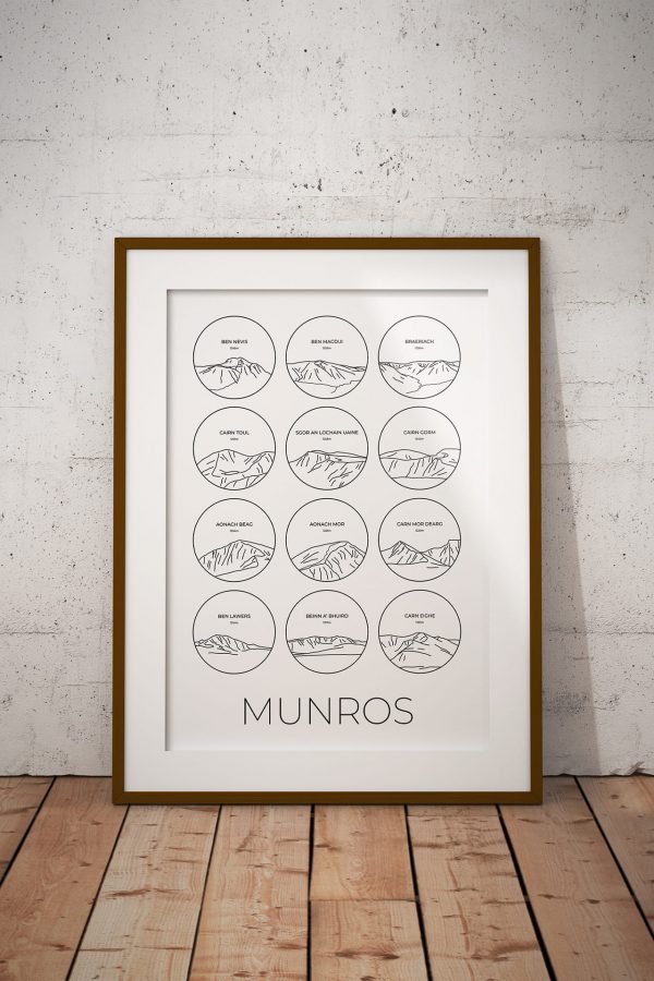 Munros collage line art print in a picture frame