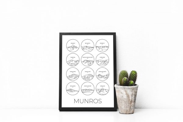 Munros collage line art print in a picture frame