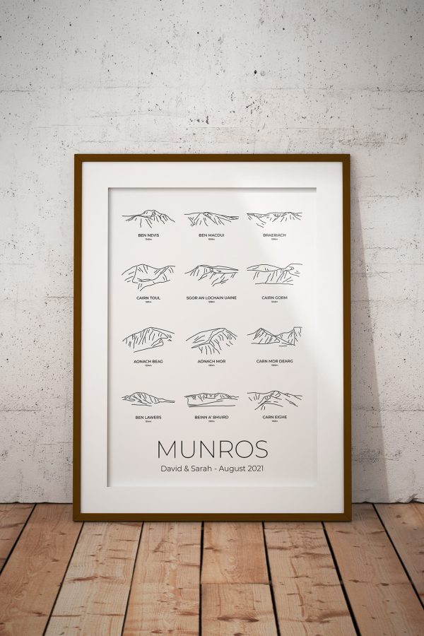 Munros Group Line Personalised Print Example