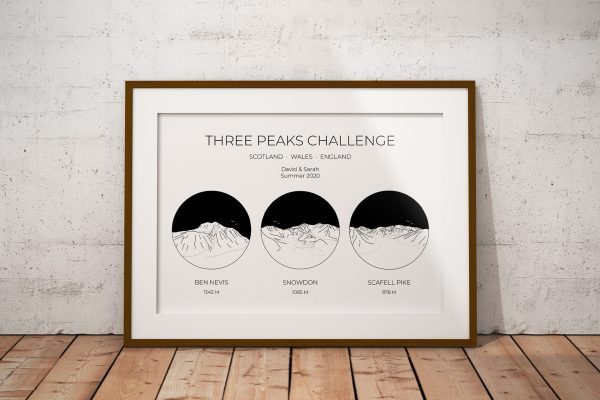 National Three Peaks Challenge Circle Line Personalised Print Example