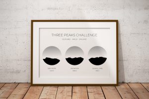National Three Peaks Challenge art print in a picture frame