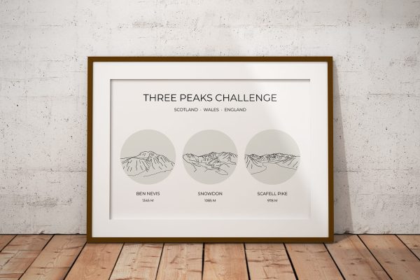 National Three Peaks Challenge Single Colour Art Print Green 1