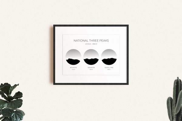 National Three Peaks Silhouette Art Print in a picture frame
