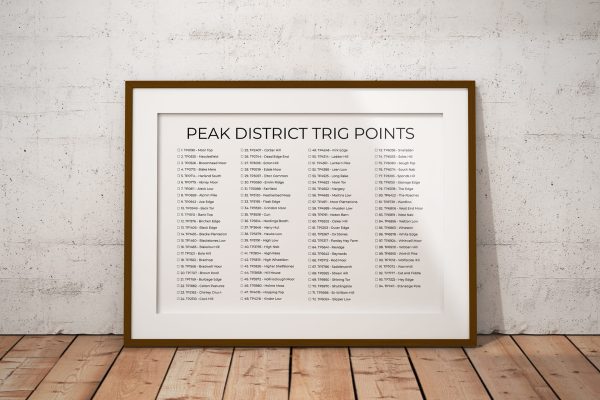 Peak District Trig Points horizontal checklist art print in a picture frame
