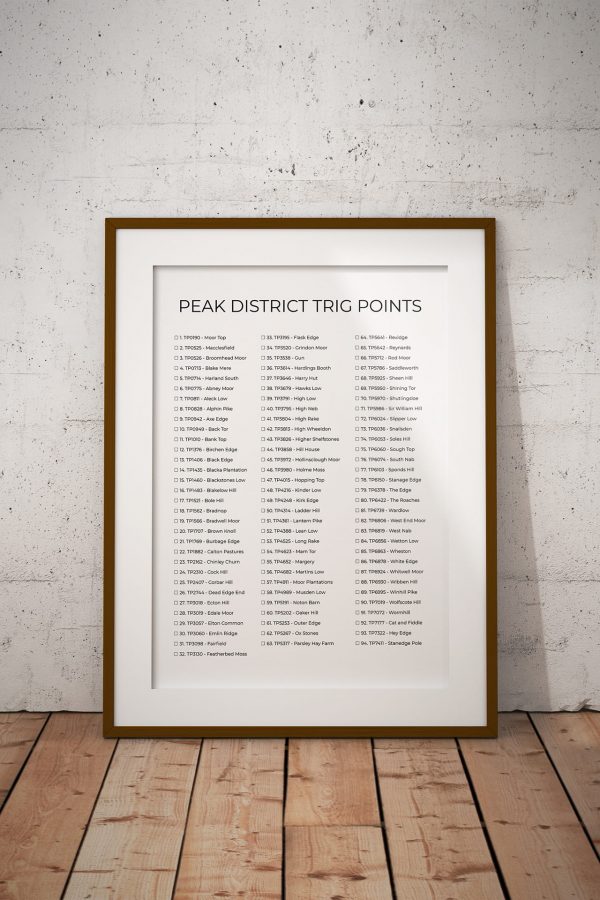 Peak District Trig Points Checklist art print in a picture frame
