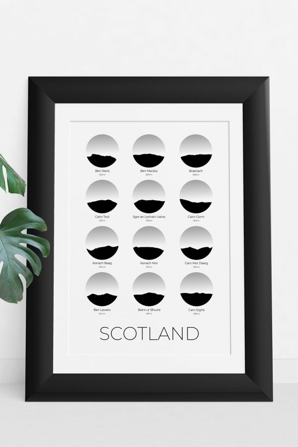 Scottish Mountains art print in a picture frame