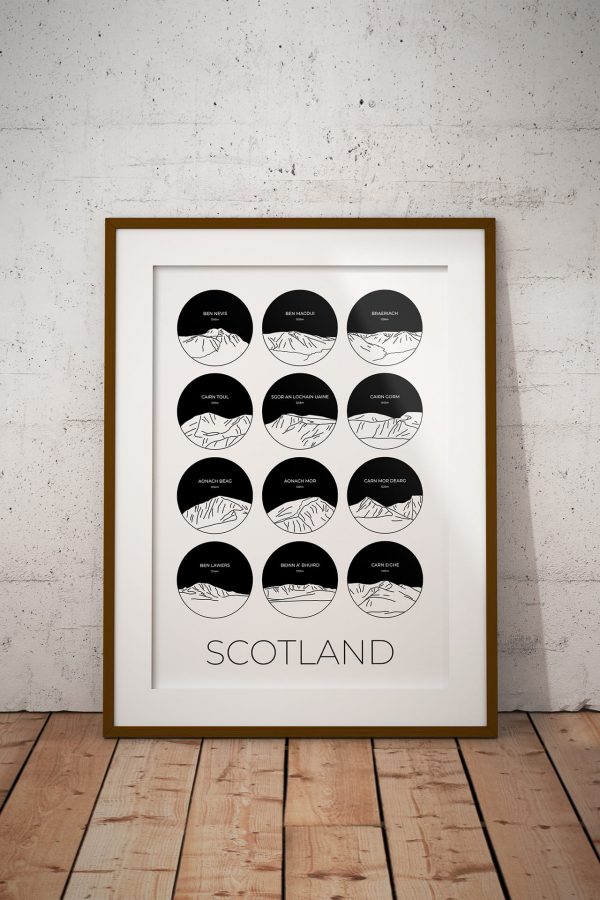 Scotland Mountains collage art print in a picture frame