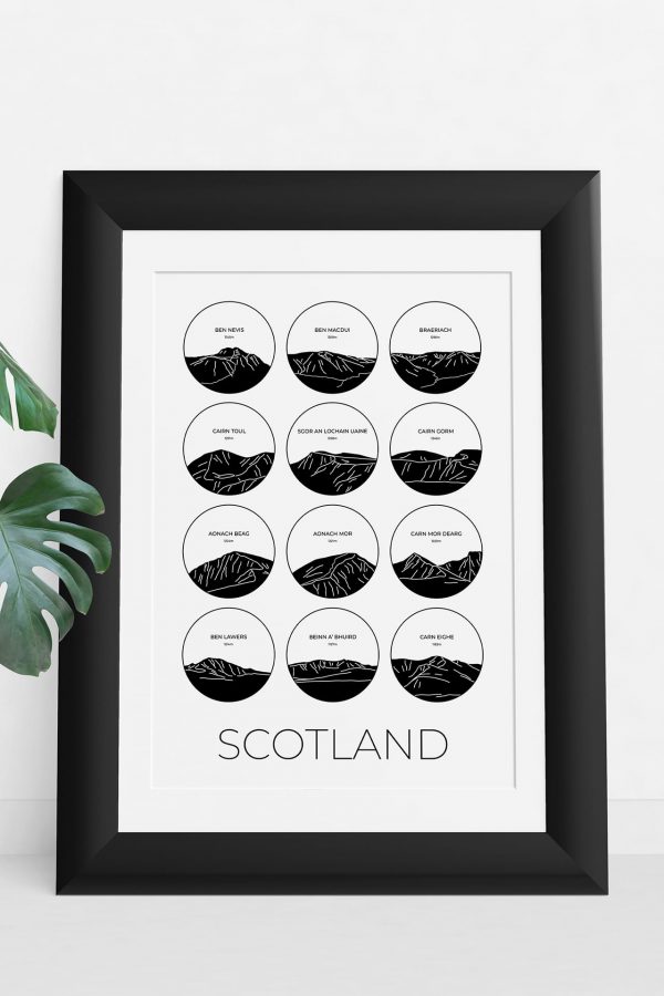 Scotland Mountains collage art print in a picture frame