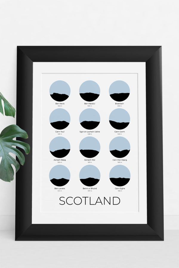 Scottish Mountains Colour Silhouette Art Print in a picture frame
