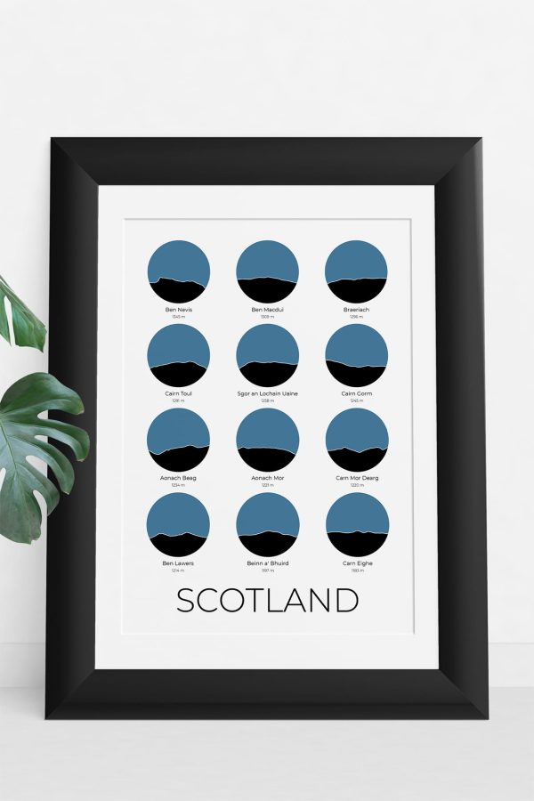Scottish Mountains Colour Silhouette Art Print in a picture frame