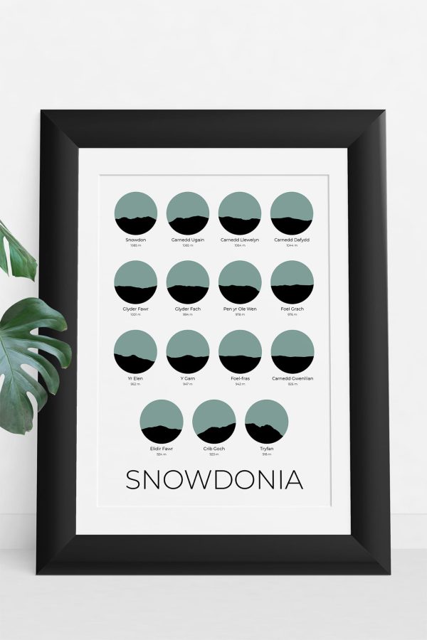 Snowdonia Colour Silhouette Art Print in a picture frame