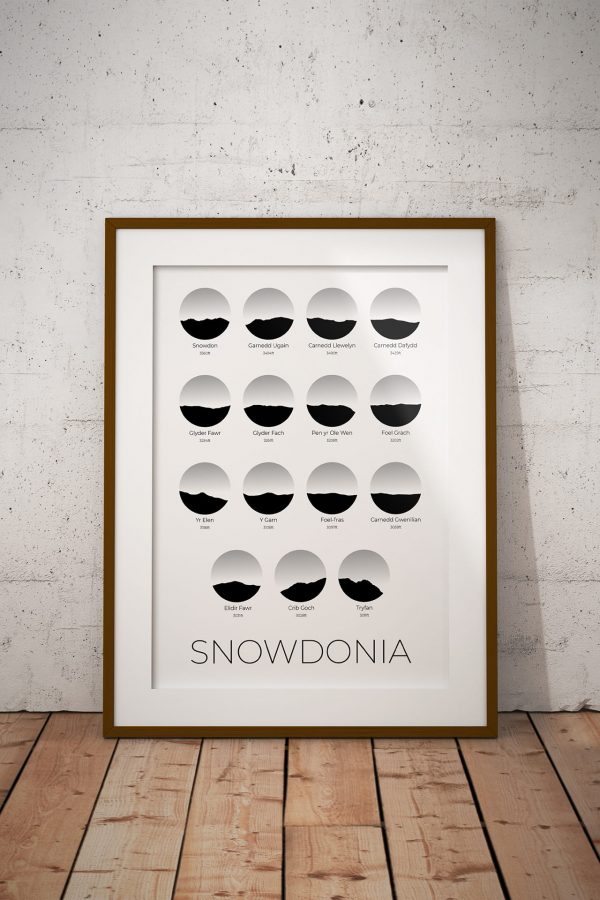 Snowdonia art print in a picture frame