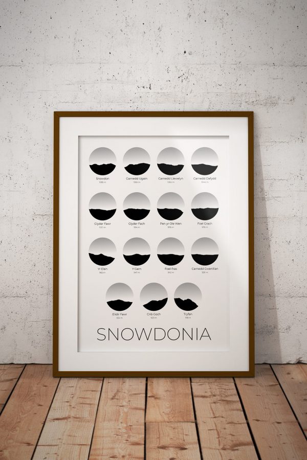 Snowdonia Mountains art print in a picture frame