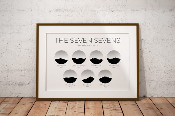 Mourne Seven Sevens Challenge silhouette art print in a picture frame