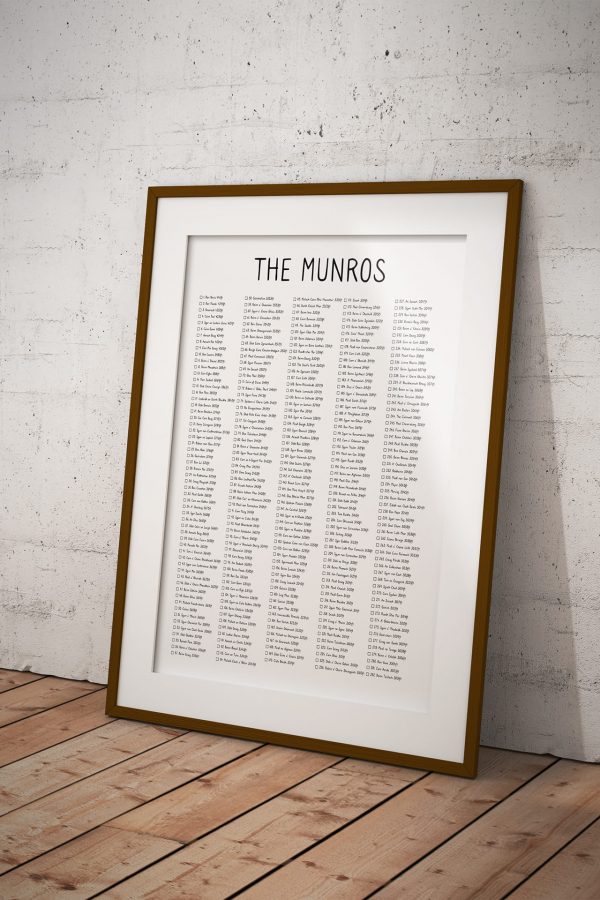 Munros Checklist art print in a picture frame