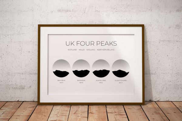 UK Four Peaks art print in a picture frame