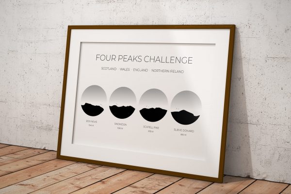 UK Four Peaks Challenge art print in a picture frame