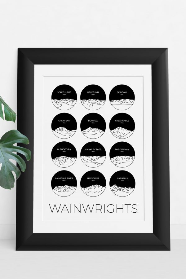 Wainwrights collage art print in a picture frame
