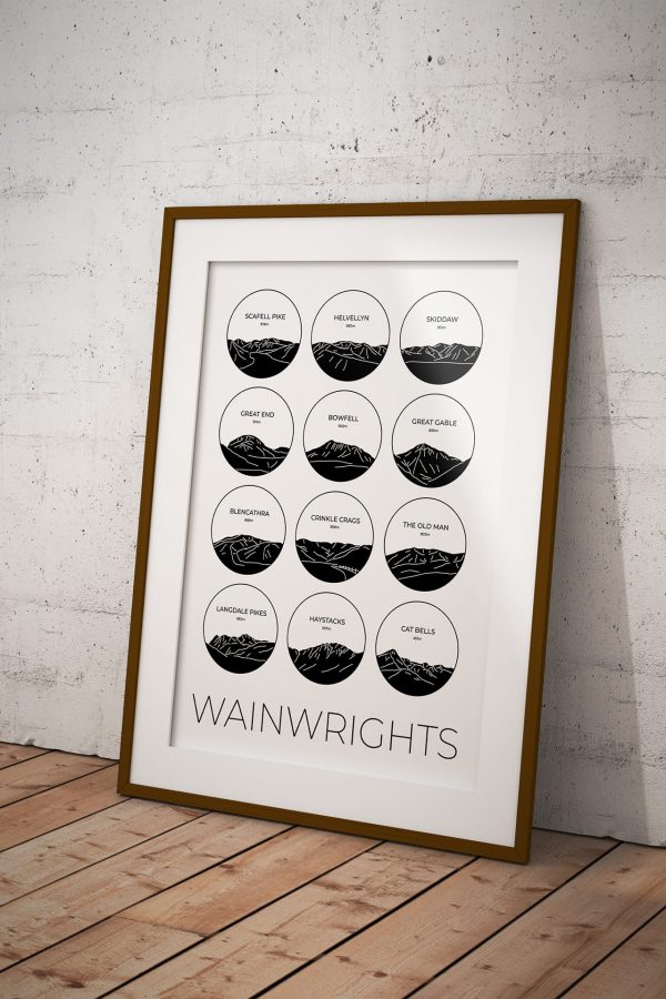 Wainwrights collage light art print in a picture frame
