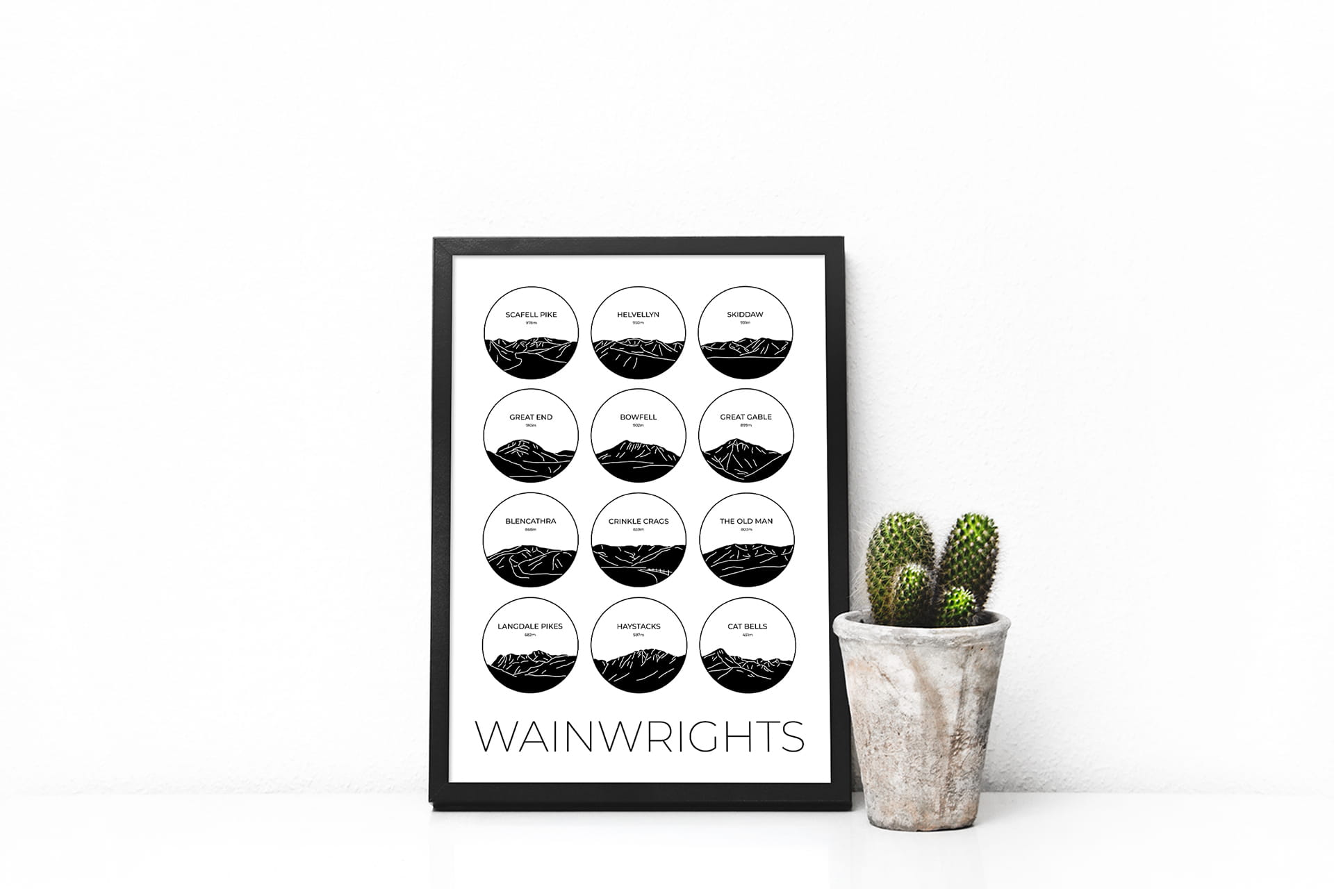 Wainwrights collage light art print in a picture frame