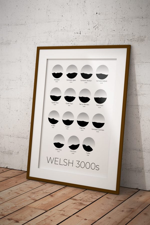 Welsh 3000s art print in a picture frame
