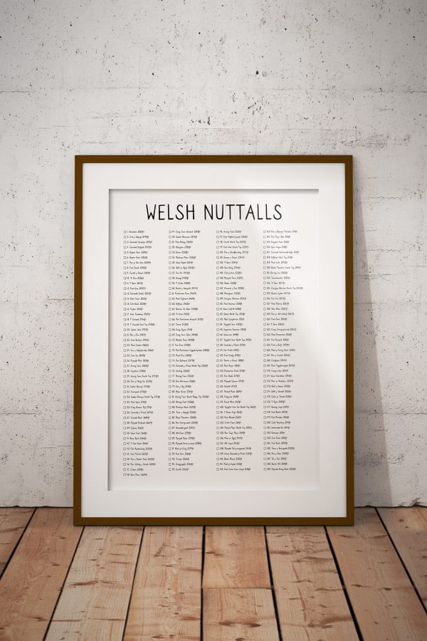 Welsh Nuttalls Checklist art print in a picture frame