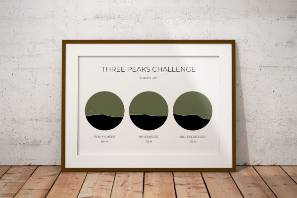Yorkshire Three Peaks Challenge Colour Silhouette Art Print in a picture frame