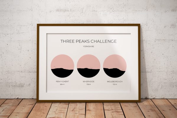 Yorkshire Three Peaks Challenge Colour Silhouette Art Print in a picture frame